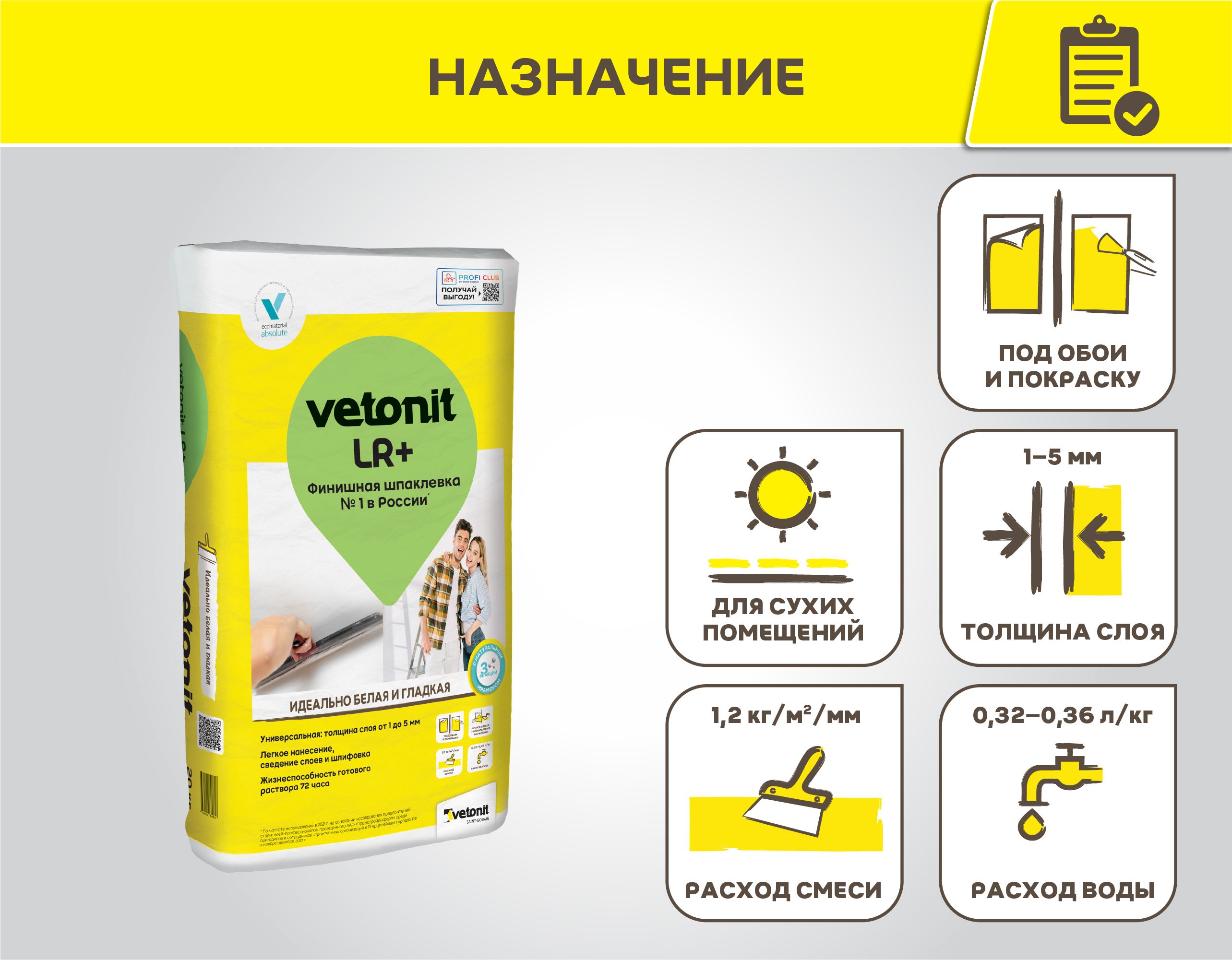 Vetonit LR+ нанесение 